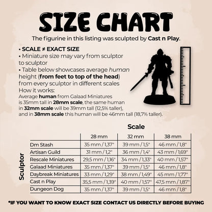 a poster describing how to use the size chart