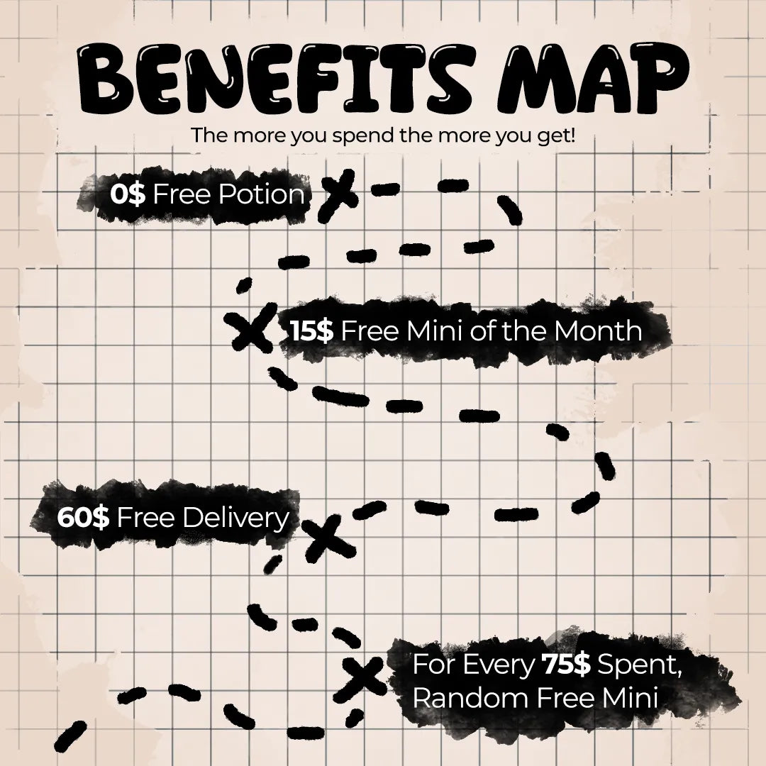 Artificer 5e | DnD Steampunk Dwarf Double Gun Miniature