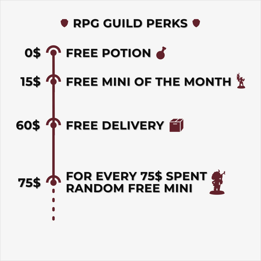 Leonin 5e | DnD Leonin Barbarian Miniature