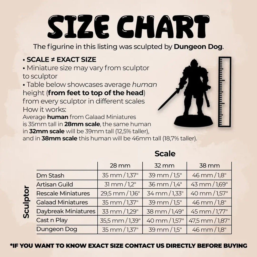 Solamith 5e | DnD Solamith Overlord Reaper Miniatur 
